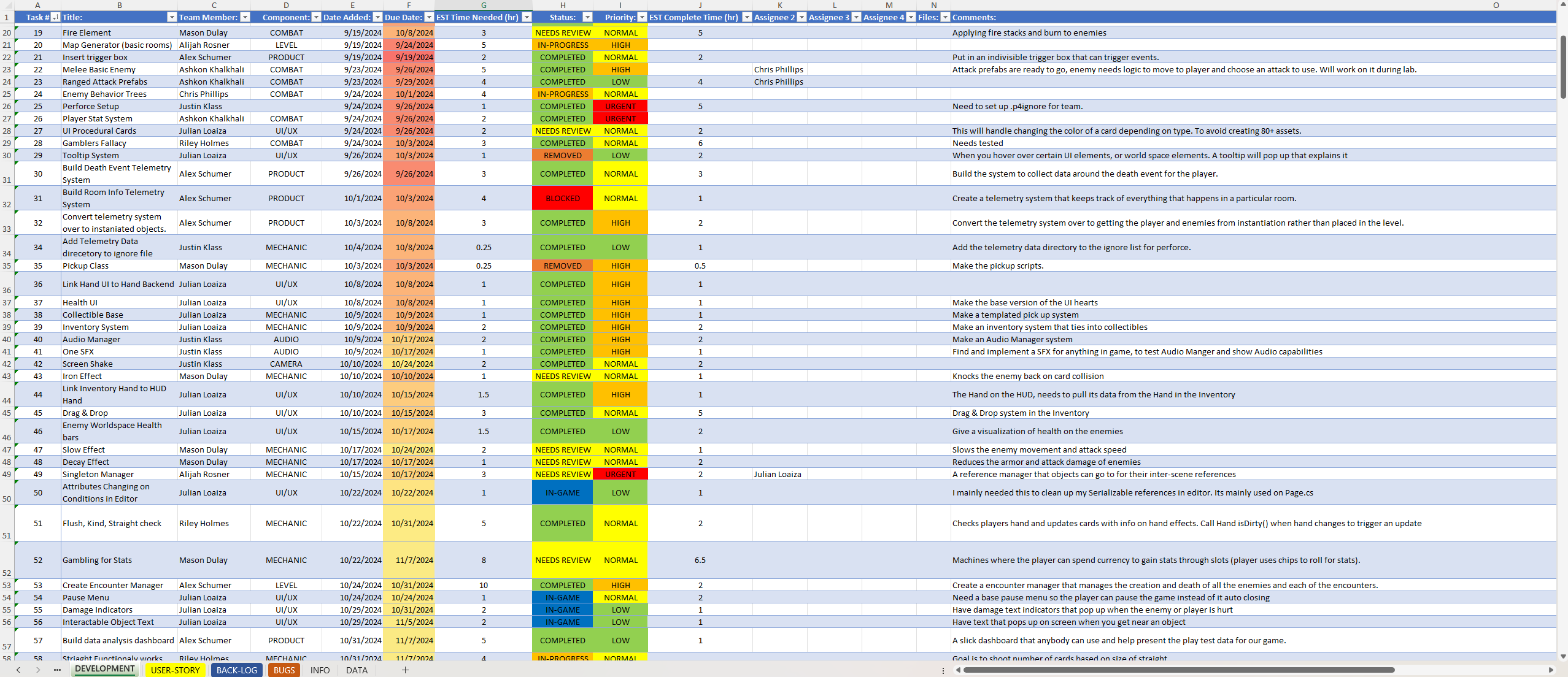 Producing from Concept to Publication screenshot 1